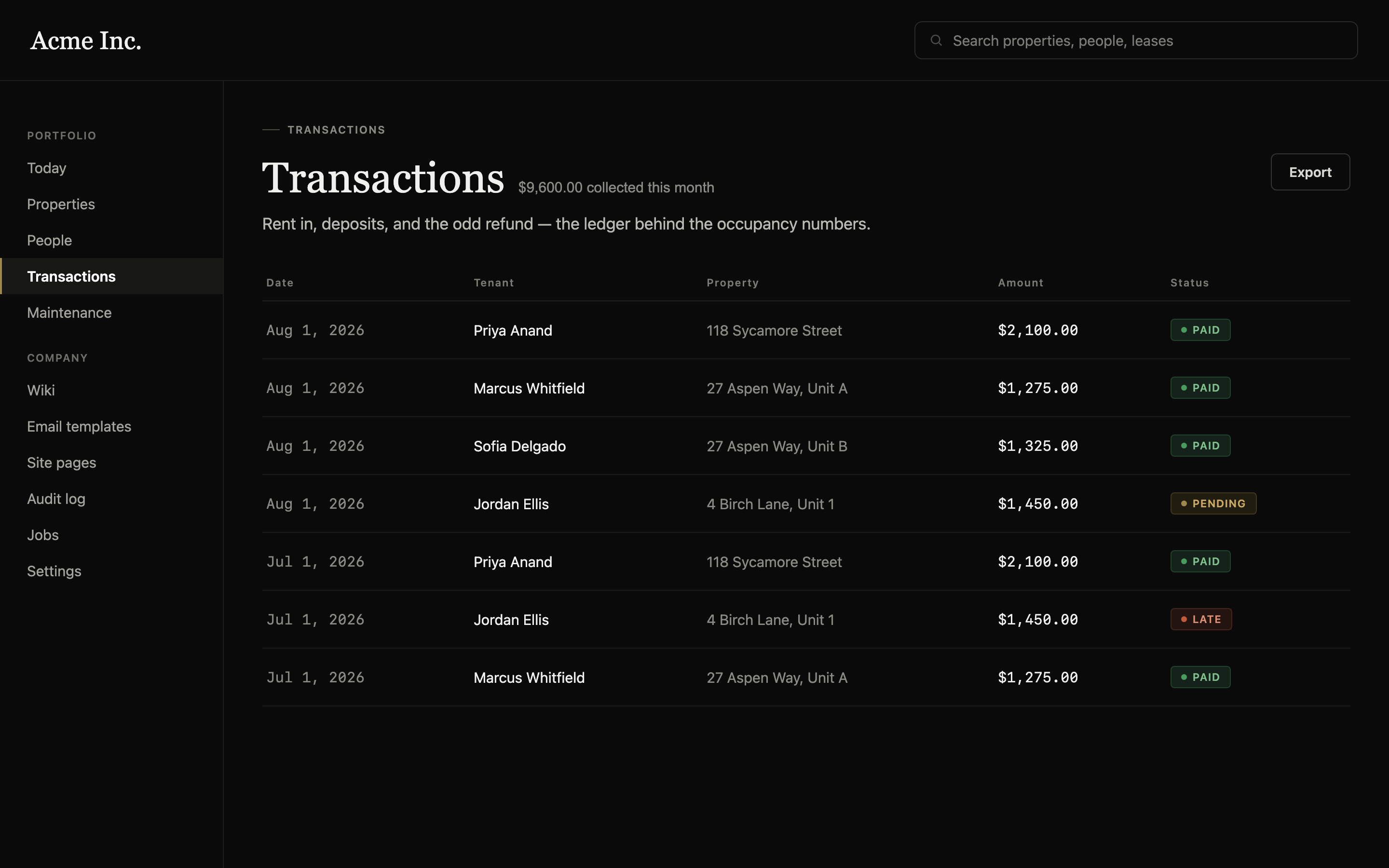 PrivateLets' transactions ledger, showing rent payments by date, tenant, amount
						and status